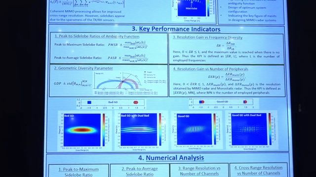 Key Performance Indicators for System Analysis of MIMO Radars with Widely Separated Antennas / EuRA смотреть онлайн