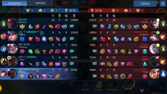 Tara ML.. Tips and Guides смотреть онлайн
