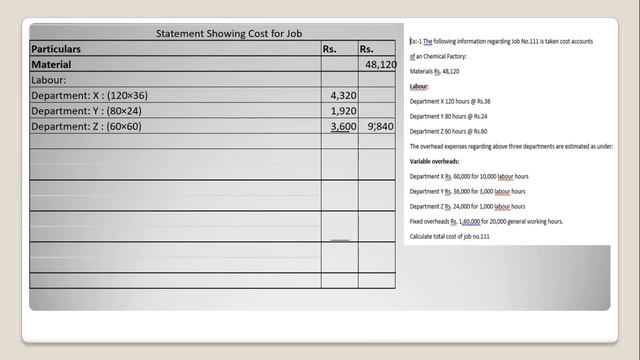 Job and Batch Costing || Sum 1 смотреть онлайн