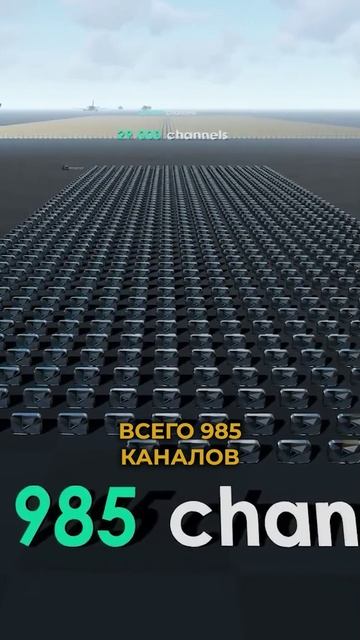 Все КНОПКИ YouTube в мире! 🔥 смотреть онлайн