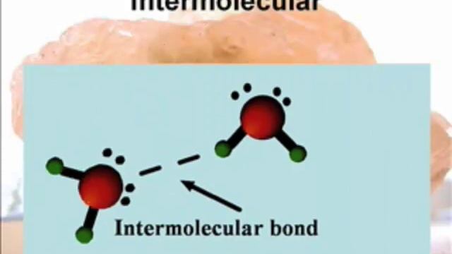 AP Chem: Bonding-5: Intermolecular Forces and Metallic Bonding (1/4) смотреть онлайн