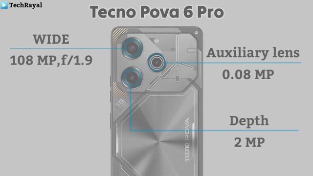 Tecno Pova 6 Pro vs Tecno Camon 20 Pro 5g || Full Comparison смотреть онлайн