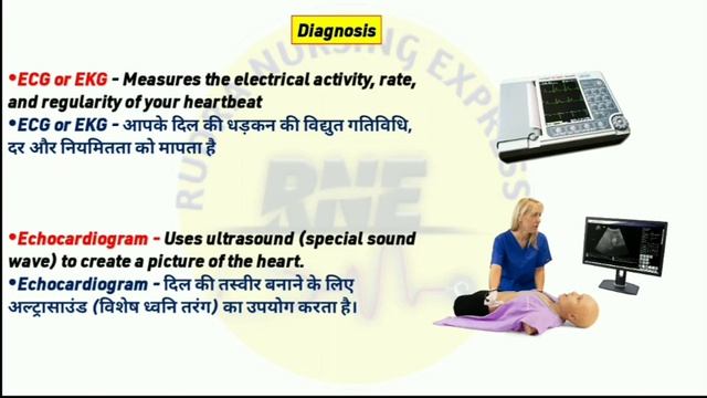 Coronary Artery Disease in Hindi | Ischemic Heart Disease | Causes & Risk | Pathophysiology смотреть онлайн