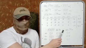 Баллистика: 7,62 это не настильно... 😭