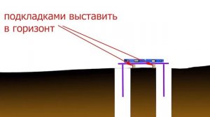 Установить столбы Быстрый способ  забетонировать секцию забора, летний душ или сарай