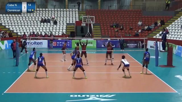 Diaris Perez Highlights смотреть онлайн