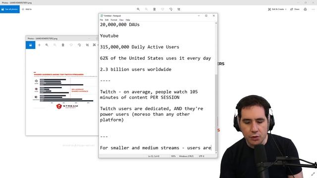 The Crazy Secret about Twitch Viewers смотреть онлайн