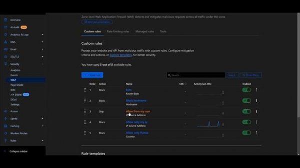 Настройки WAF на Cloudflare для домашнего сервера