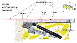 Люк в подвал (погреб) с амортизаторами (петлями) Лада - Калина. Чертеж