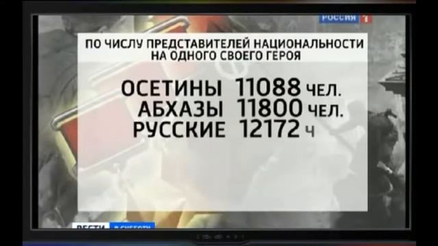 Кавказцы вов смотреть онлайн