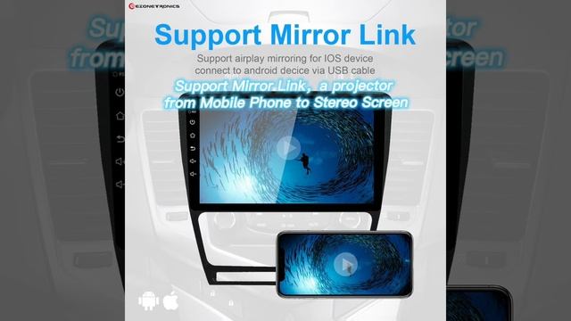 Skoda Octavia Owners Notice!!! A Smart Car Stereo &GPS Navigator Made For Your Car - Ezonetronics -