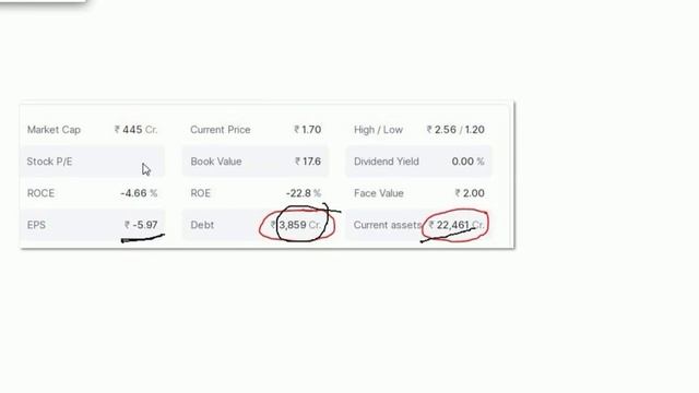 Unitech Limited|Unitech share Full ANALYSIS/unitech current price|unitech target смотреть онлайн