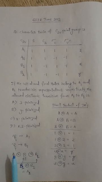 Direct Product of Irreducible Representations | Group Theory | Master Learning Chemistry | GATE 202 смотреть онлайн