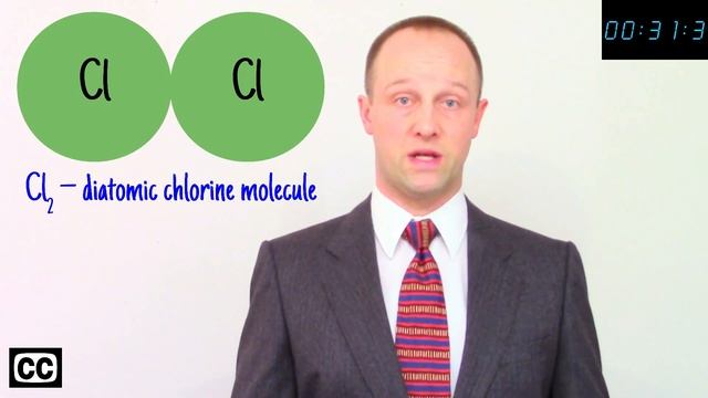 ⚡Group 7 - GCSE IGCSE 9-1 Chemistry - Science - Succeed Lightning Video⚡ смотреть онлайн