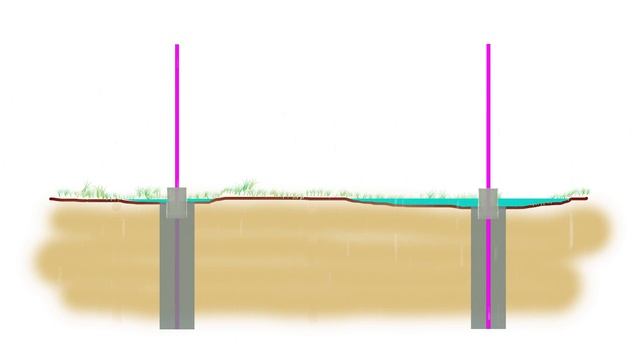 Заборный столб Защита от стоячей воды Corrosion Protection Of The Fence