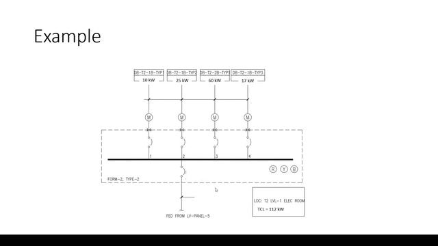 Electric Circuit Breakers And Cables Sizing Calculations As Per DEWA Standards (English)
