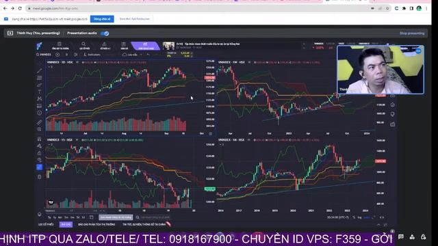 ĐẦU TƯ CỔ PHIẾU CHỨNG KHOÁN | TIN TƯỞNG ĐÁY CỨ FULL MARGIN, CÁ NHÂN TÔI CHỜ XÁC NHẬN | Huy Thịnh IT смотреть онлайн