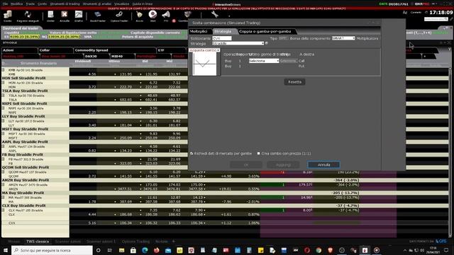 Mister Trader: Stocks, Options, Commodity Spread - Buy Straddle su Chevron Corp (CVX) смотреть онлайн