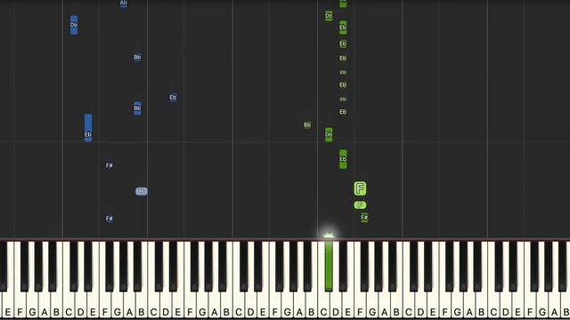 Nach Nach Piano Tutorial with Notes & Chords | Gippy Grewal's Punjabi Song смотреть онлайн