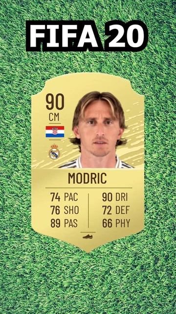 The career of Modric смотреть онлайн