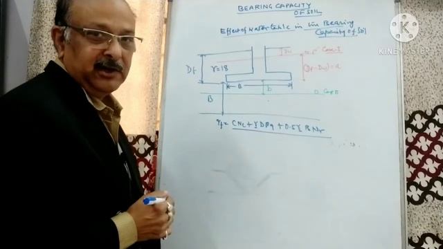 Bearing capacity of soil 3 | Soil mechanics | смотреть онлайн