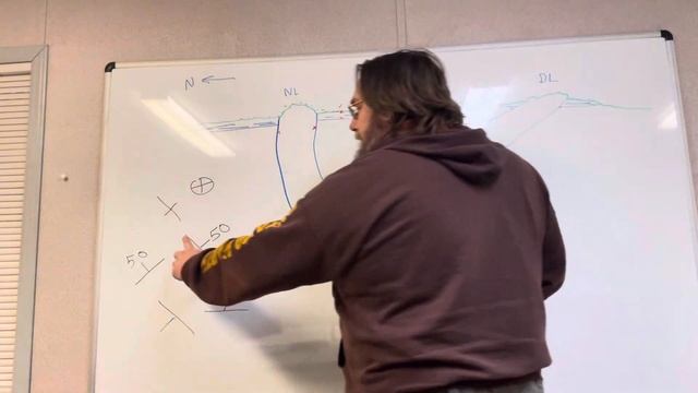Geology makes predictions: Intro to structural geo, part 1 смотреть онлайн