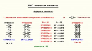 Видеоурок 1.22. Буферные элементы. Часть 1.