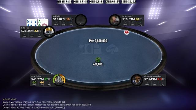 Sunday Million $109 Iveymaker | torscotr06 | bdel123 Final Table Poker Replays смотреть онлайн