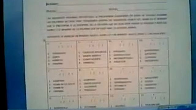 Tutorial (4) Evaluación de pruebas psicométricas Acu visión, Clever, PAT y Wonderlic 2 de 2 смотреть онлайн