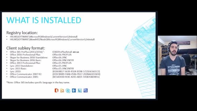 The Skype Show - Episode 3 - Backup, Client Deployment and Edge Security смотреть онлайн