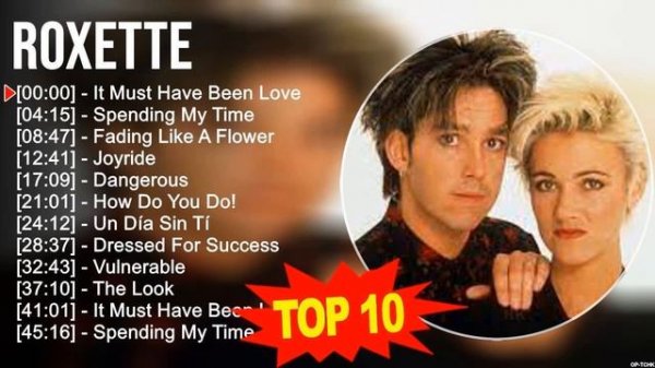 R o x e t t e Greatest Hits 🎵 Billboard Hot 100 🎵 Popular Music Hits Of All Time