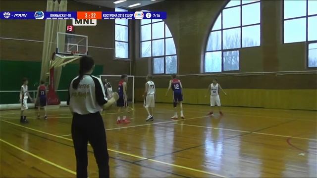 БК ЮНИБАСКЕТ | ЯРОСЛАВЛЬ | Юнибаскет-10 (Ярославль) -- Кострома-2010 смотреть онлайн