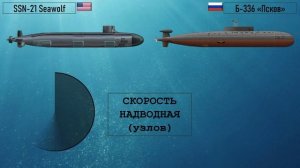 Советский «Кондор» и американский «Сивулф» - старые хищники, новые задачи