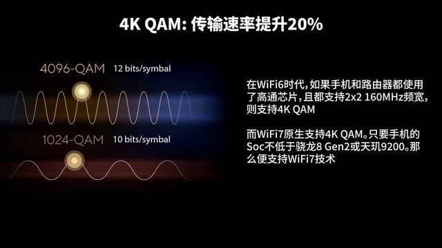 华硕RT-BE88U WIFI7路由器抢先体验