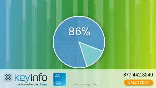 Welcome to the Zettabyte Era - Key Information Systems and Cisco смотреть онлайн