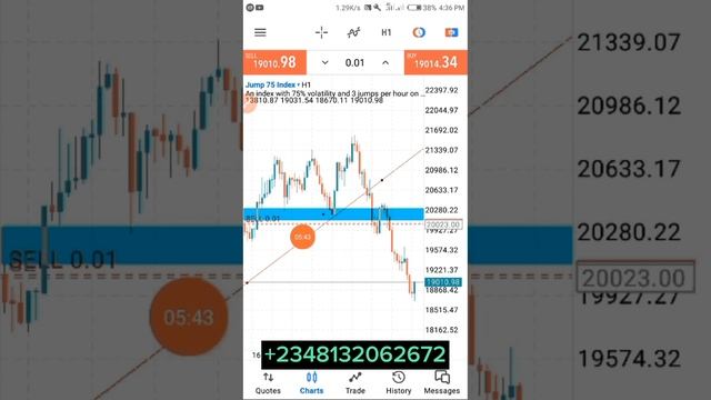 Yadda Nafidda SIGNAL Yau Alhamis 19/10/2023 Kuma Nasami 1:5 Risk to reward Ratio смотреть онлайн