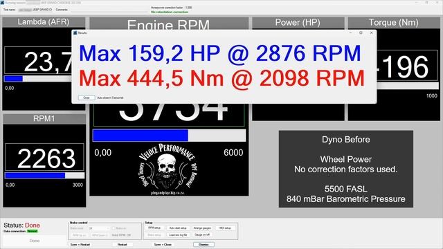 Jeep Grand Cherokee 3.0 CRD Performance Chip Tuning - ECU Remapping - Power Upgrade смотреть онлайн