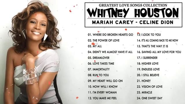 Best Of The World Divas - Whitney Houston, Celine Dion, Mariah Carey - Best Song Ever смотреть онлайн