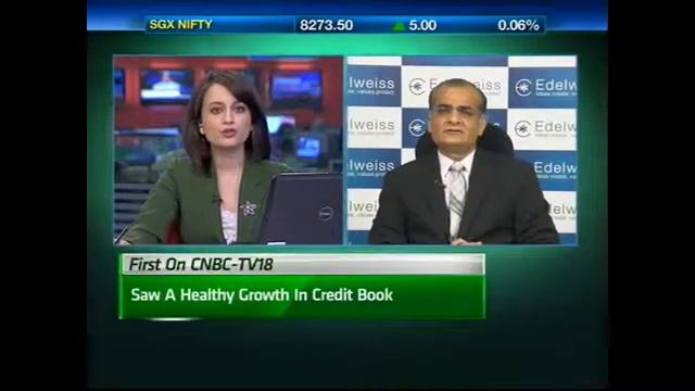 Bazaar - Rashesh Shah, Edelweiss Fin Svcs - May 18 смотреть онлайн