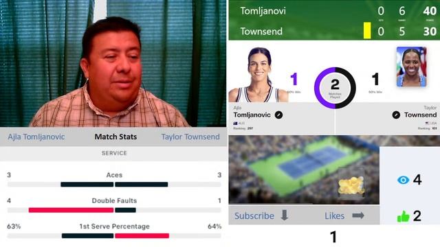 Townsend vs Tomljanovic - 2023 Guadalajara Open Akron play by play and commentary смотреть онлайн
