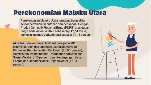 UAS geografi regional Indonesia - Vella Kartika смотреть онлайн