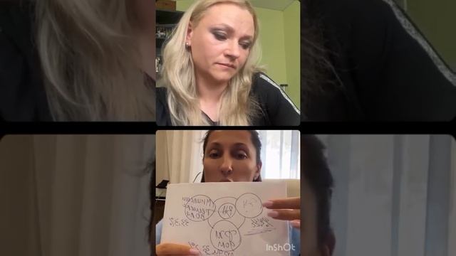 Удивительные люди с Марией Индане. В гостях Елена Егорова - метафизик. смотреть онлайн