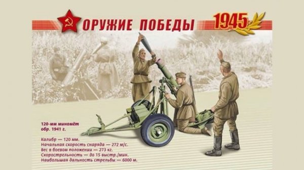 08 ОРУЖИЕ ПОБЕДЫ - Миномёты