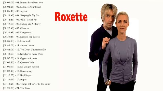 Roxette Greatest Hits - Best Of Roxette Allbum 2020