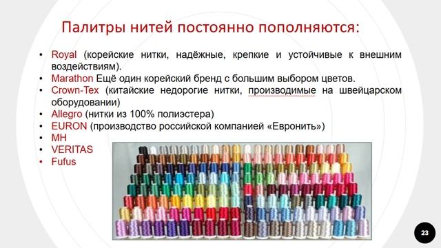 нити для машинной вышивки смотреть онлайн