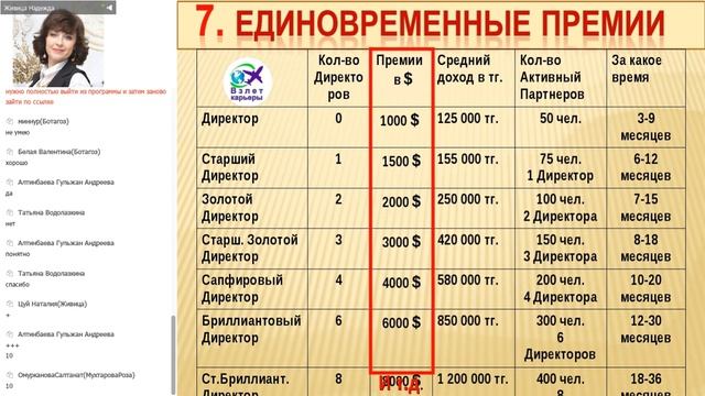 11 видов дохода(Живица Надежда)-ЧАСТЬ 2 - 28.02.2018.mp4 смотреть онлайн