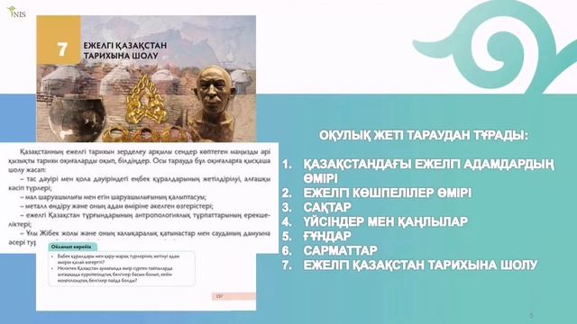 Қазақстан тарихы  5 сыныптың оқу әдістемелік кешені