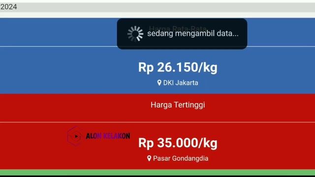 Harga cabai merah hari ini 28 Mei 2024 || Info harga tomat dan cabai saat ini di Jawa Timur смотреть онлайн