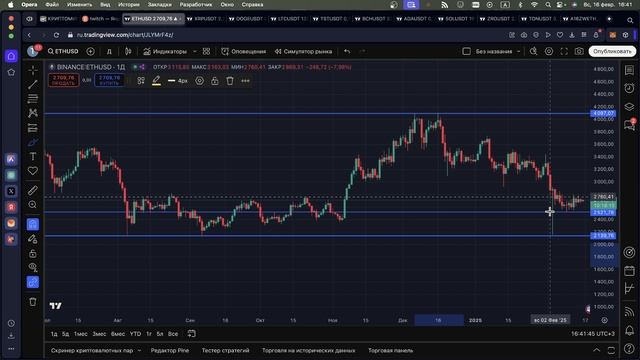 Криптовалютная Карта Байбит ! Доступна для РФ !
