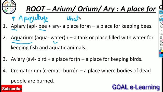 Most Repeated Vocab || Root:- Arium/Orium/Ary || English Vocab #englishvocab смотреть онлайн